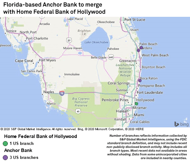 Florida banks Anchor, Home Federal to merge S&P Global Market