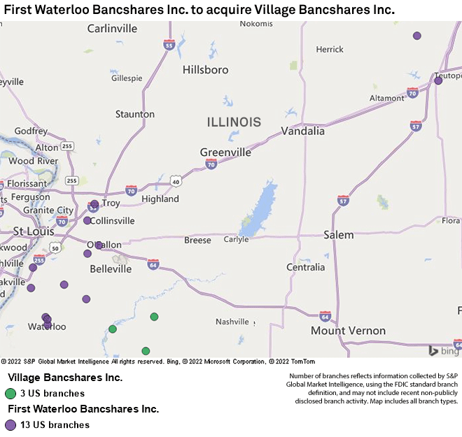 First Waterloo Bancshares to acquire St. Libory, Ill.based Village