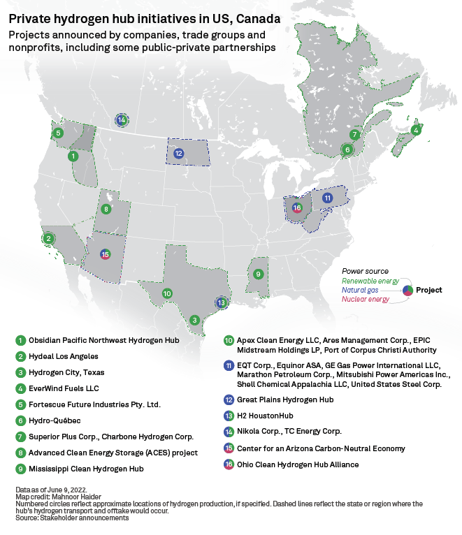 Geography matters Hydrogen hub proposals spring up across North