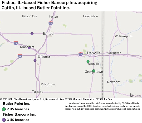 Illinoisbased Fisher Bancorp to acquire instate peer Butler Point S