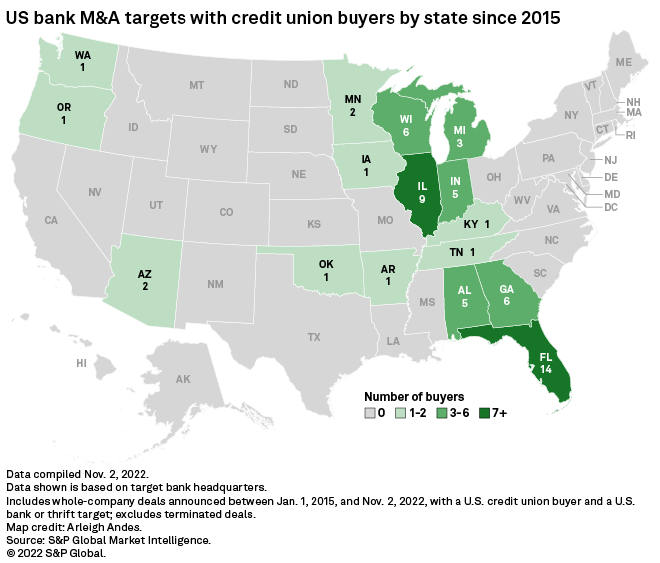 Wings Financial CU to acquire Settlers Bank in 2nd bank buy in 2 years
