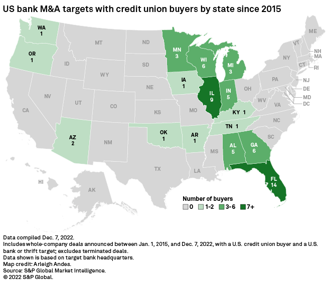 Are there still statechartered banks? Leia aqui How many state chartered banks are there