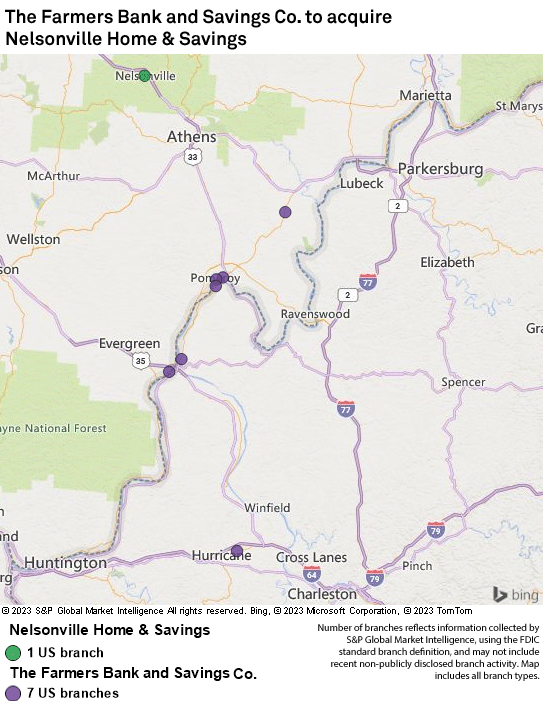 Ohiobased Farmers Bank and Savings Co., Nelsonville Home & Savings to