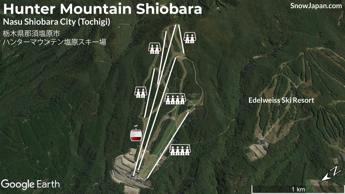 Hunter Mountain Resort Weather