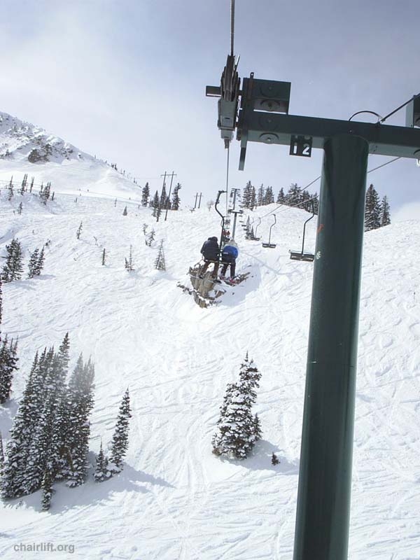 Highest Chairlifts — Snowjournal 2.0