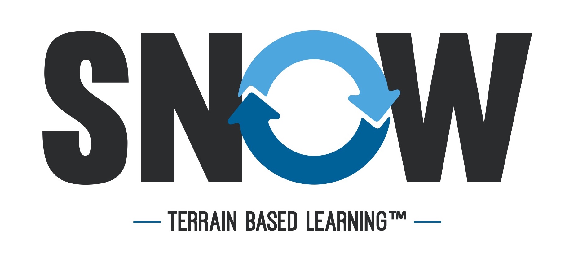 Courses SNOW Operating