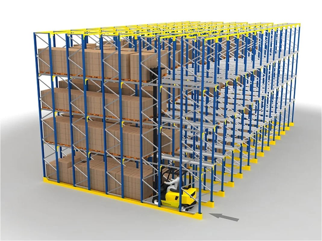 Drivein / Drivethrough Pallet Racking System SNR International