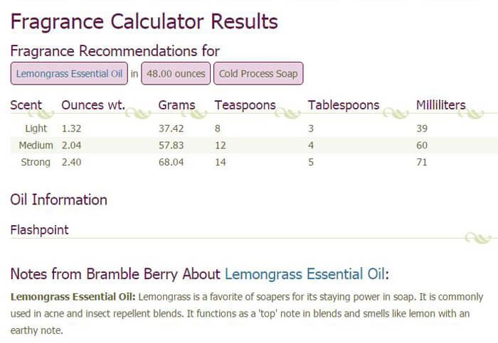 How to Blend Essential Oils Safely Soap Queen