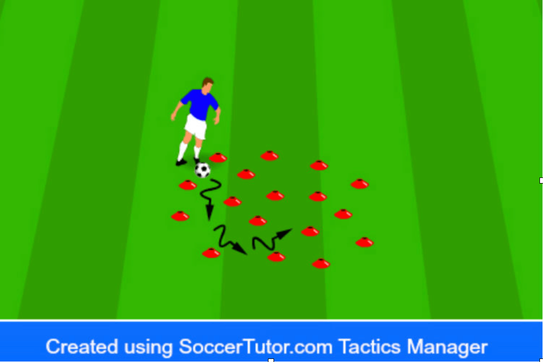 How to Dribble a Soccer Ball (Advanced 16Step Guide)