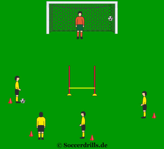 Hurdle Technique soccer training