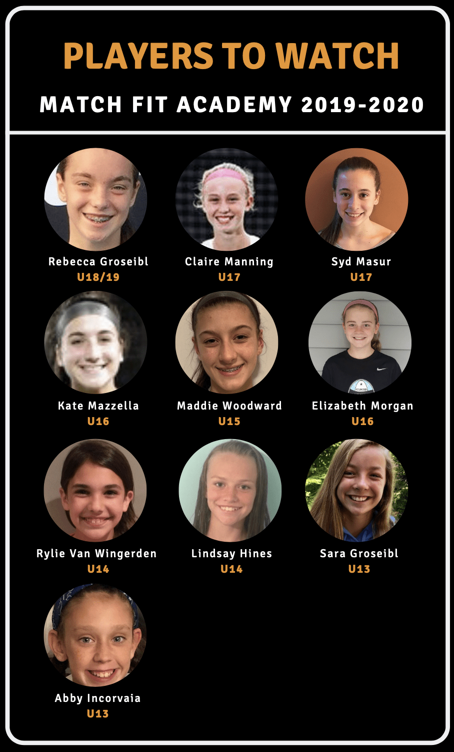Girls ECNL Players to Watch 20192020 Northeast Conference SoccerWire