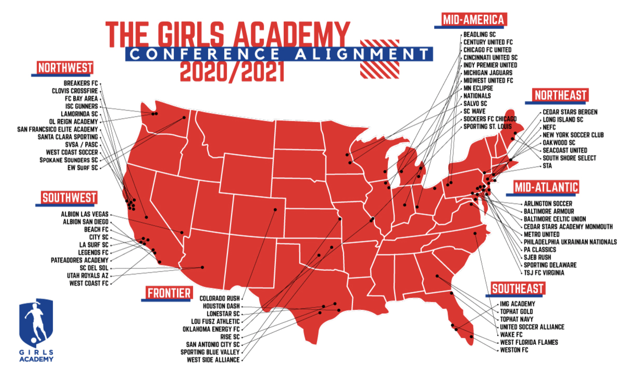 What is the Girls Academy? SoccerWire