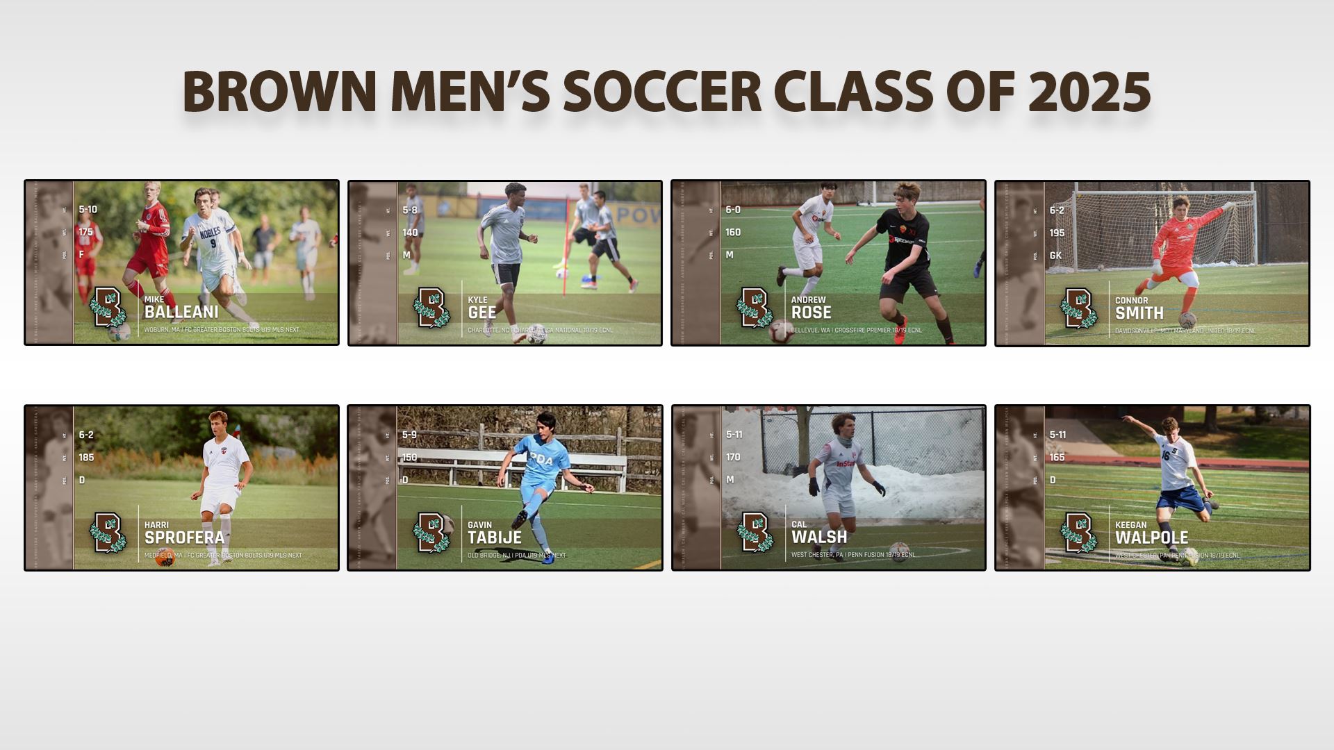 Brown University men's soccer program eight recruits