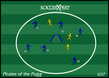 U9, U10, U11, And U12 Soccer Drills