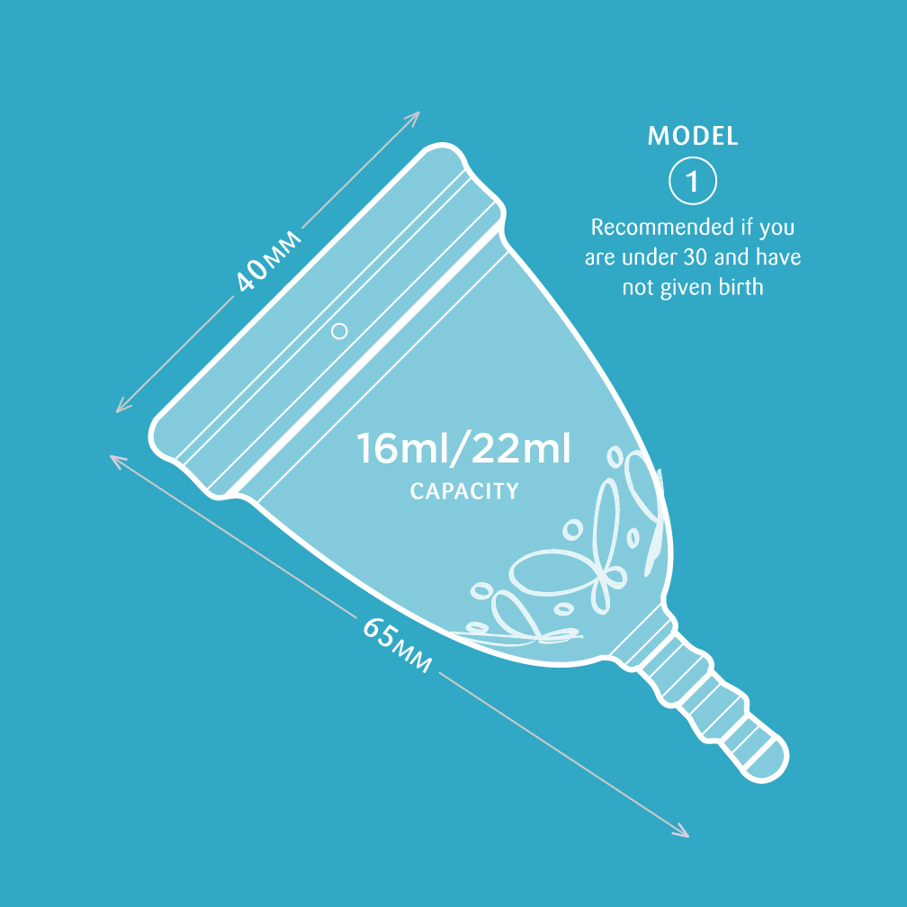 Best Menstrual Cup in India SochGreen®