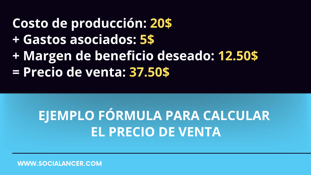 ¿Cómo calcular el precio de venta? [Herramientas con IA]
