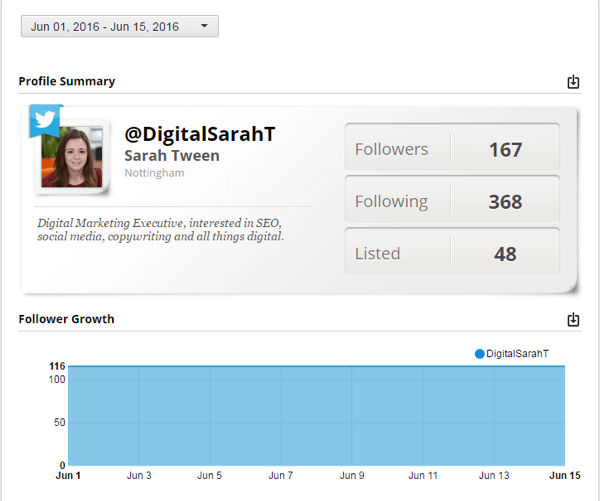 3 Ways to Measure Your Social Media Results Using