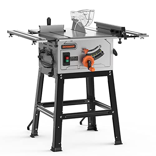 Best Bench Top Table Saw (2024 Update) Social Moms