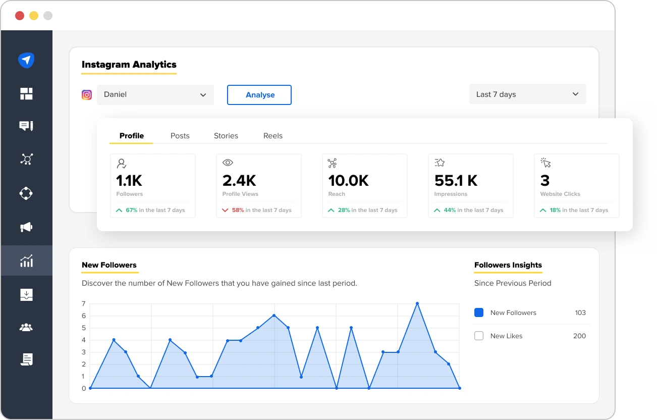Instagram Analytics, Reporting, and Marketing Tool SocialPilot