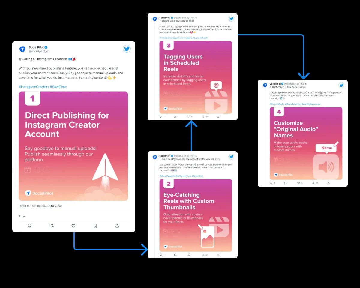 What Is A Thread? The Complete Definition, Example, and Beyond