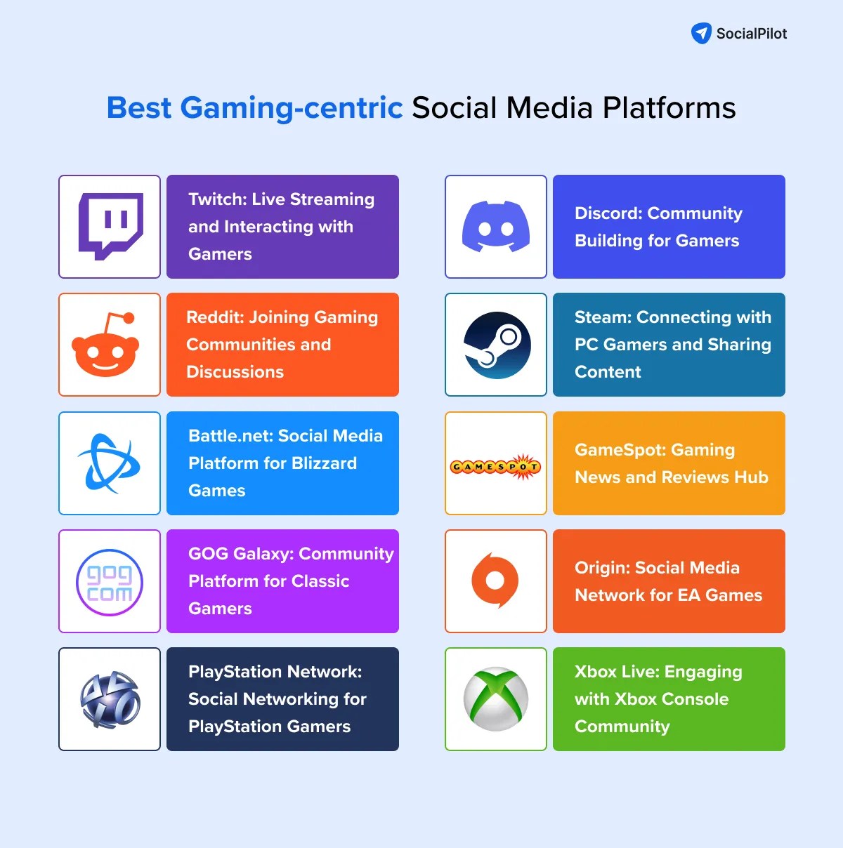 The Ultimate Guide for Game Makers Wildfire Concepts