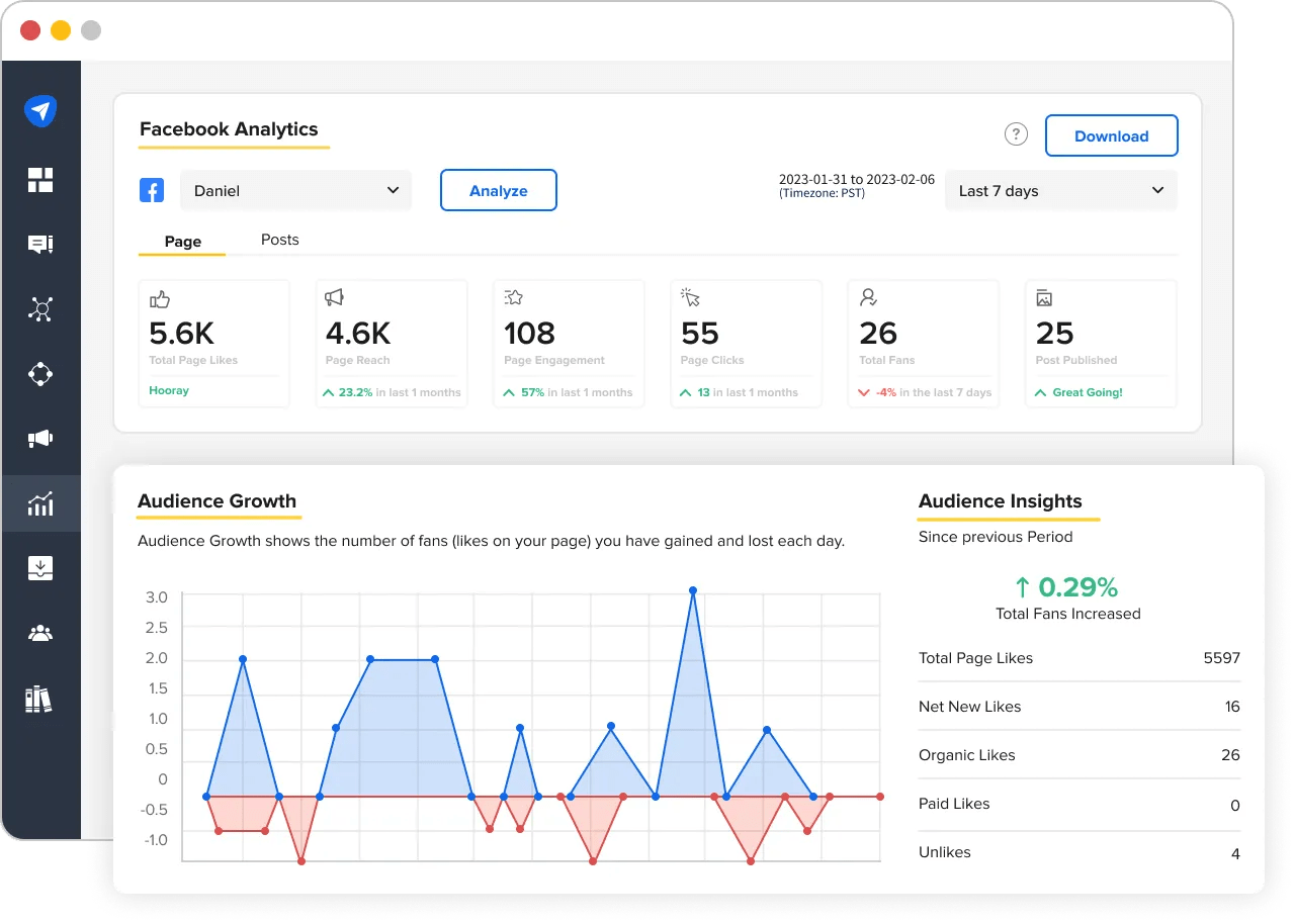Top 8 Social Media Goals For Business and How to Track Them