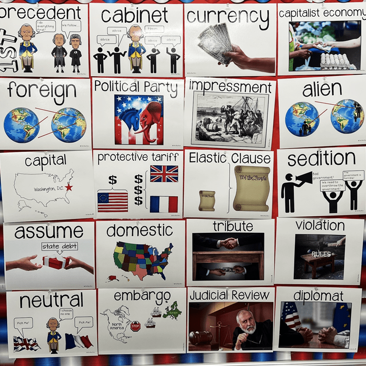 Vocabulary Instruction Social Studies Success