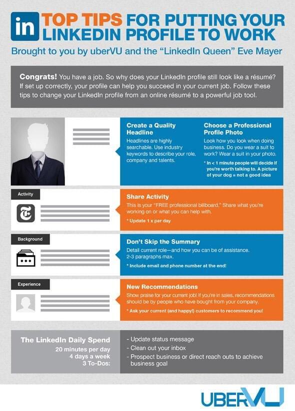 Top Tips For Putting Your Linkedin Profile To Work (Infographic)