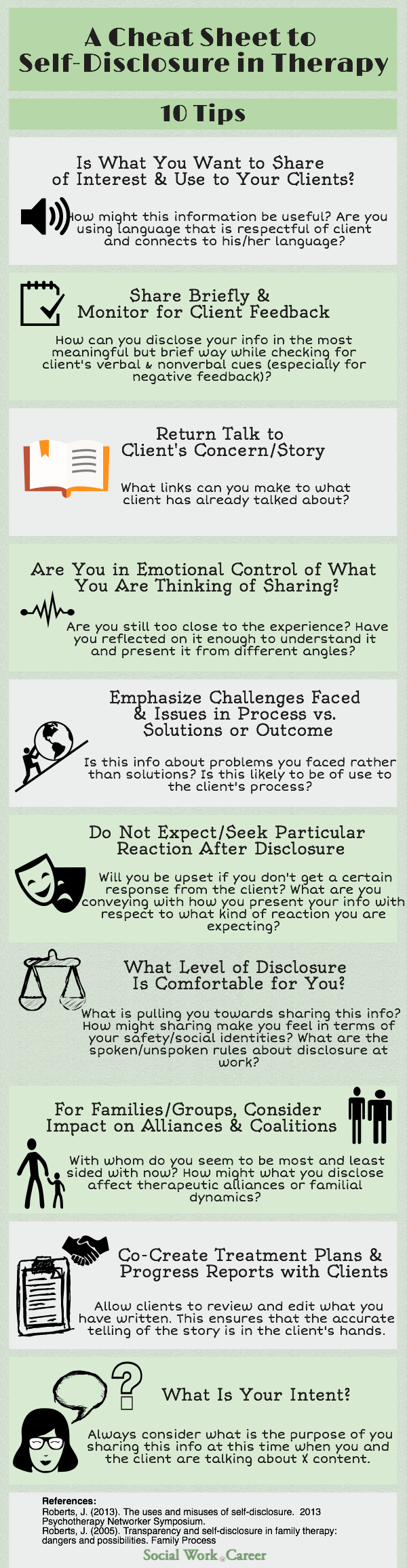 The Art of SelfDisclosure in Therapy SocialWork.Career