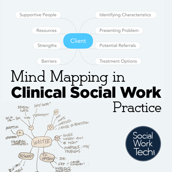 Mind Mapping in Clinical Social Work Practice Social Work Tech