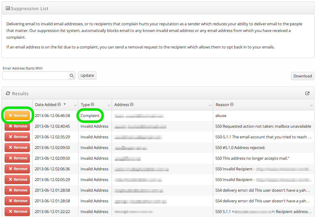 New Suppression List Removal Process for Complaints SocketLabs