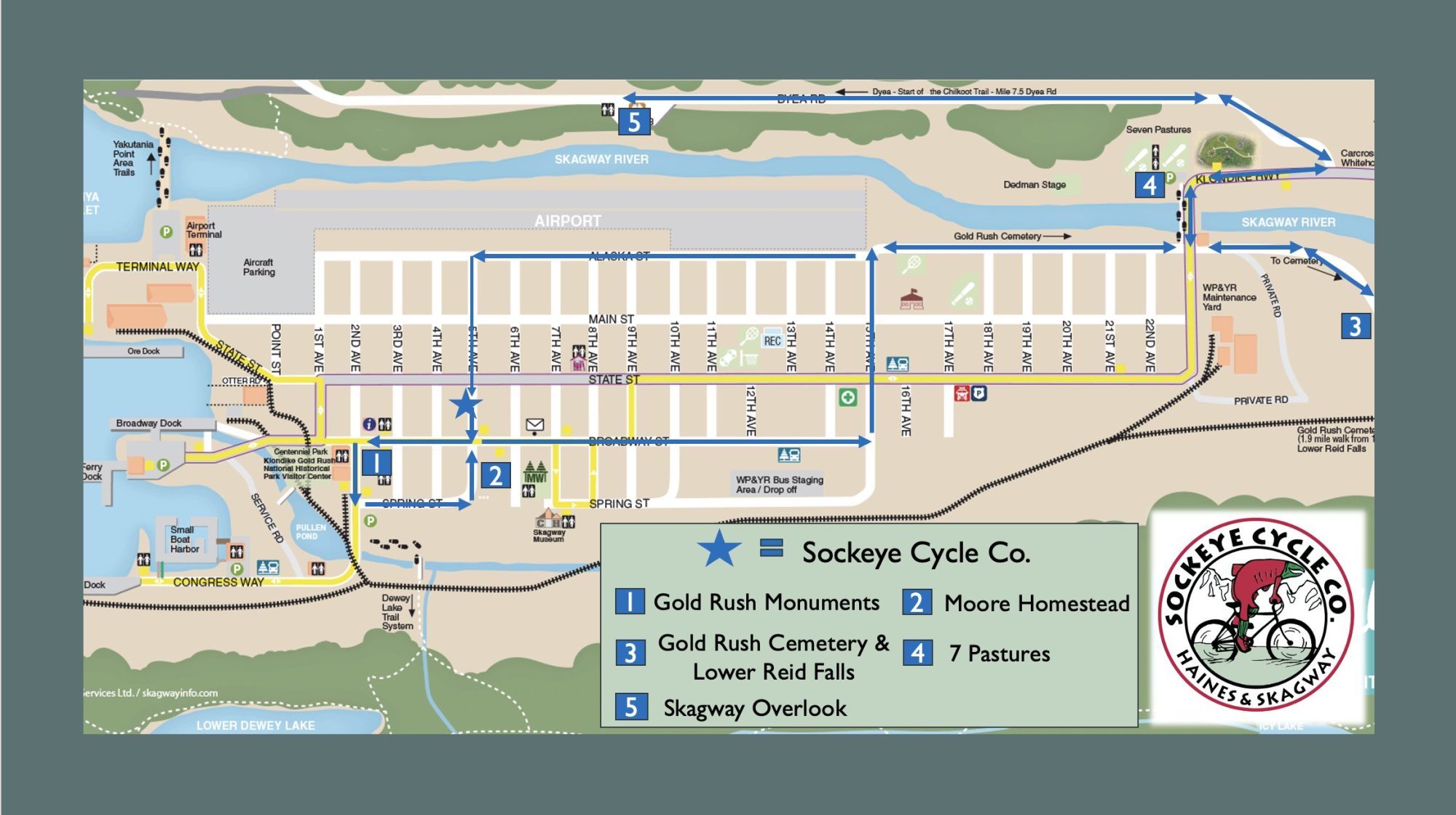 Skagway Rental Route Skagway Highlights Sockeye Cycle