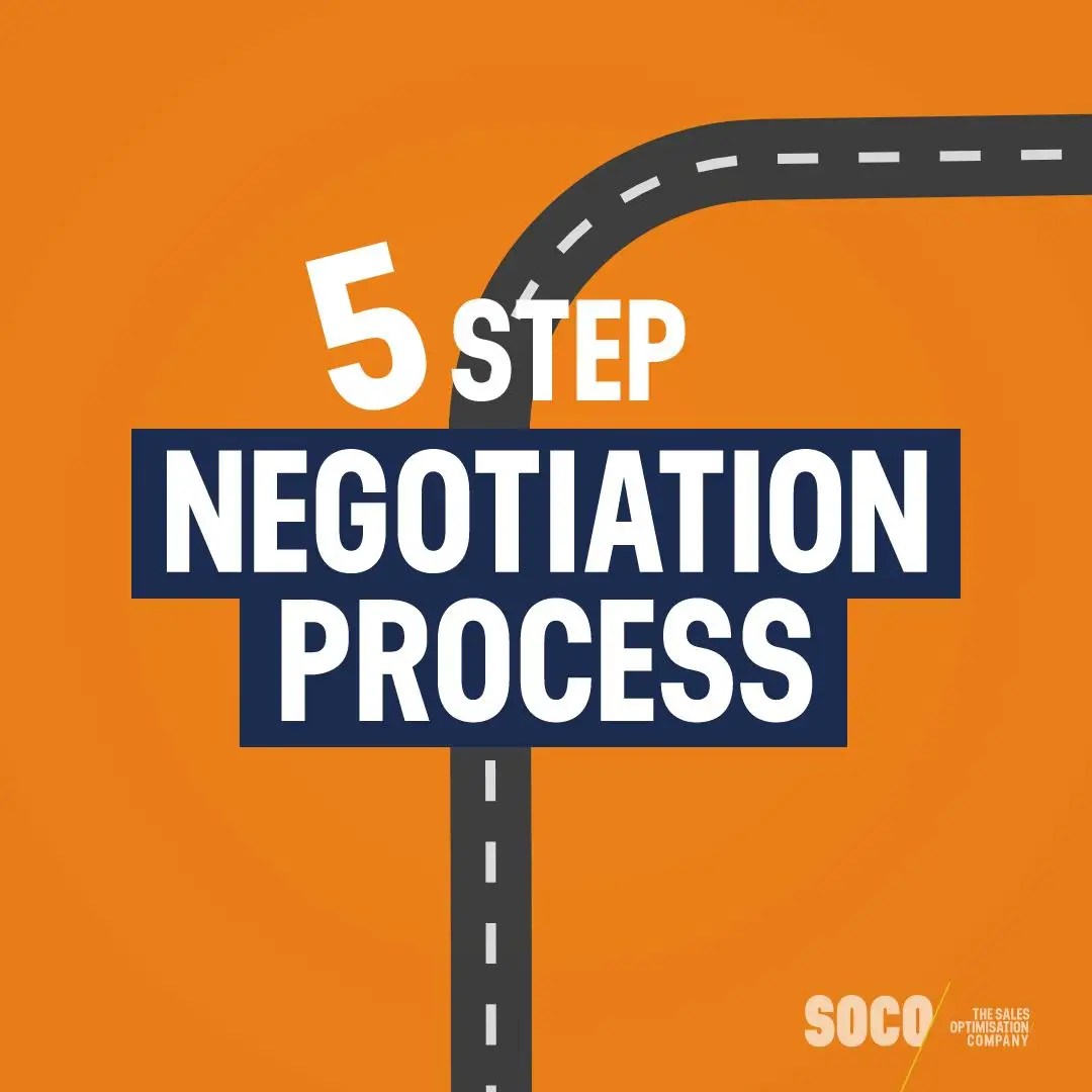 Sales Negotiation Skills Training SOCO Sales Training