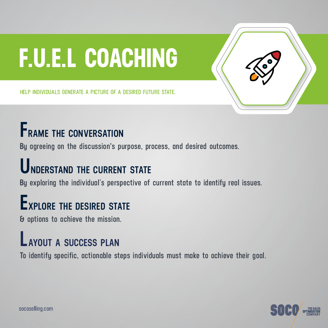 7 Coaching Models for Effective Sales Management