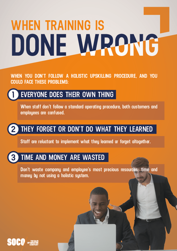 7 Effective Sales Training Techniques to Improve Your Sales Team