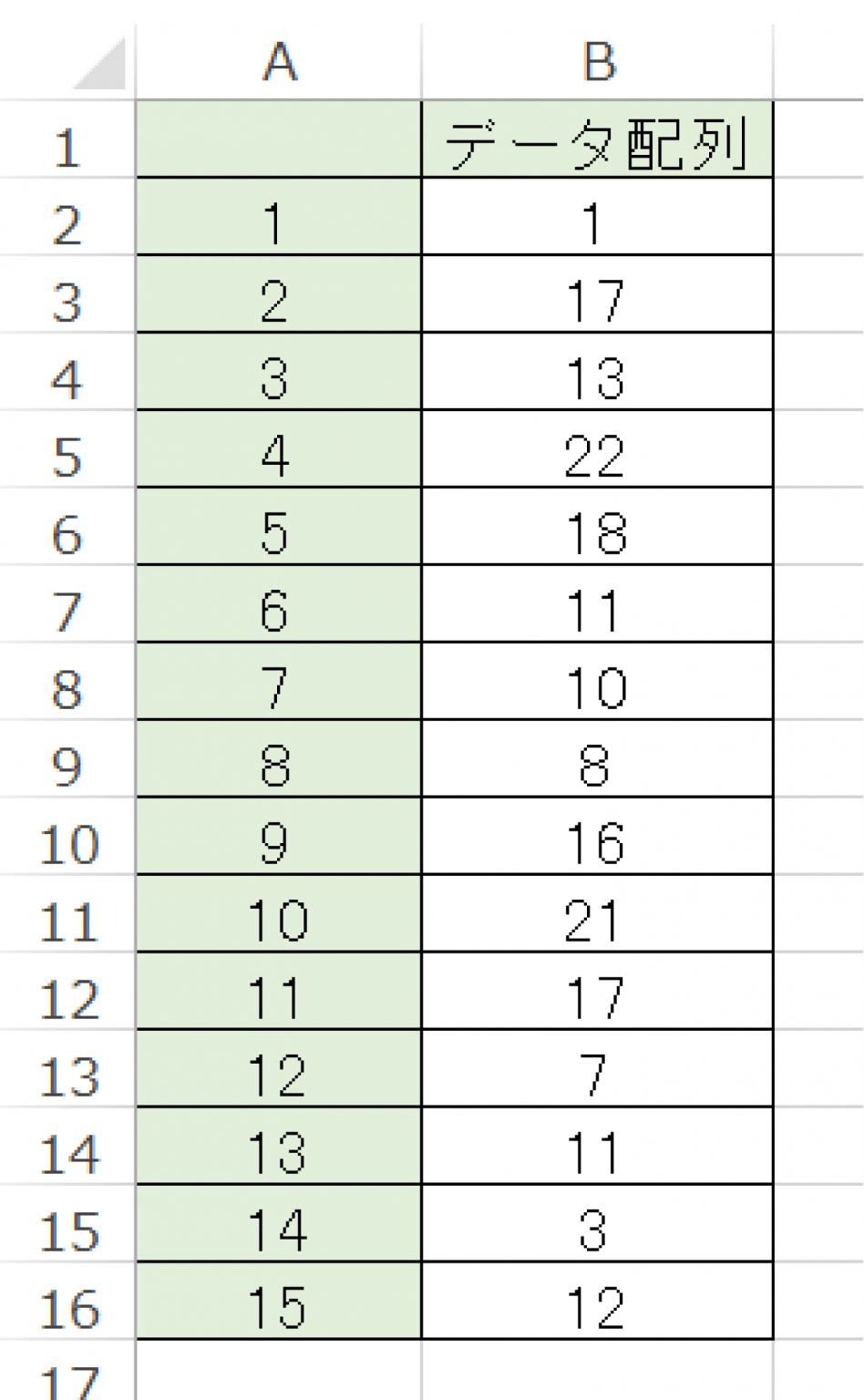 Excelで指定した範囲内の値のセルを数える｜FREQUENCY関数の使い方