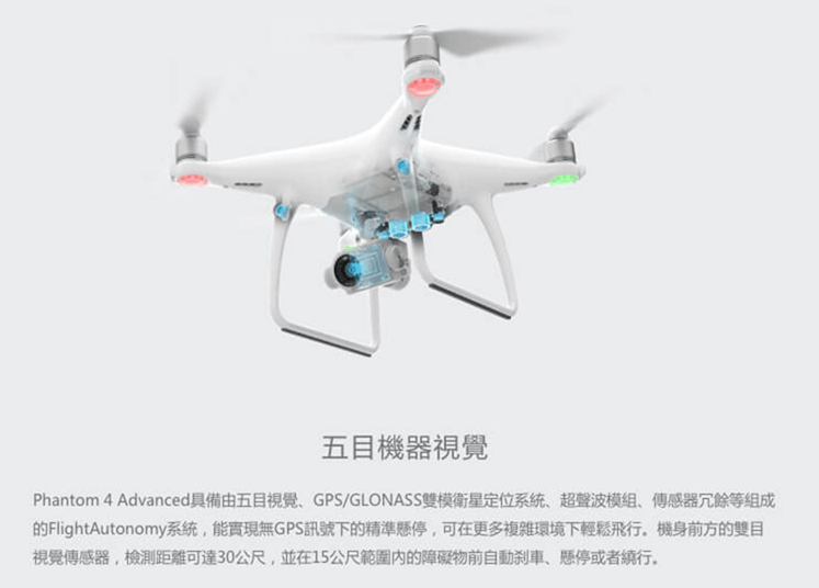 dji p4p