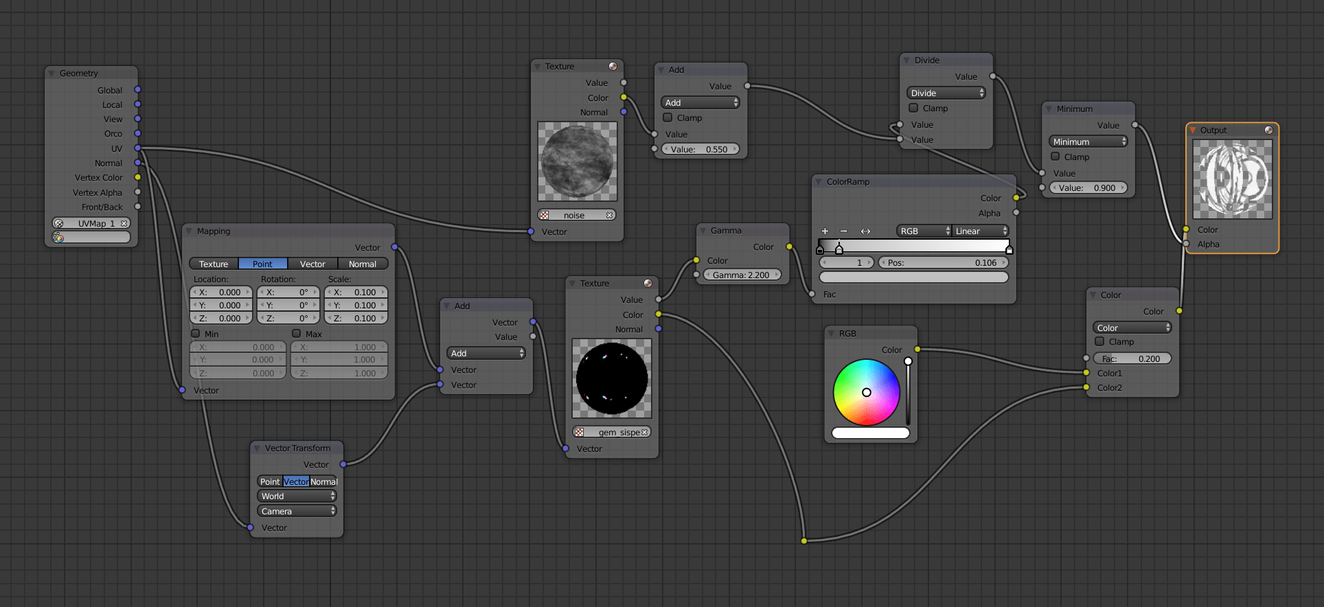 Doityourself 3D product configurator a quickstart guide