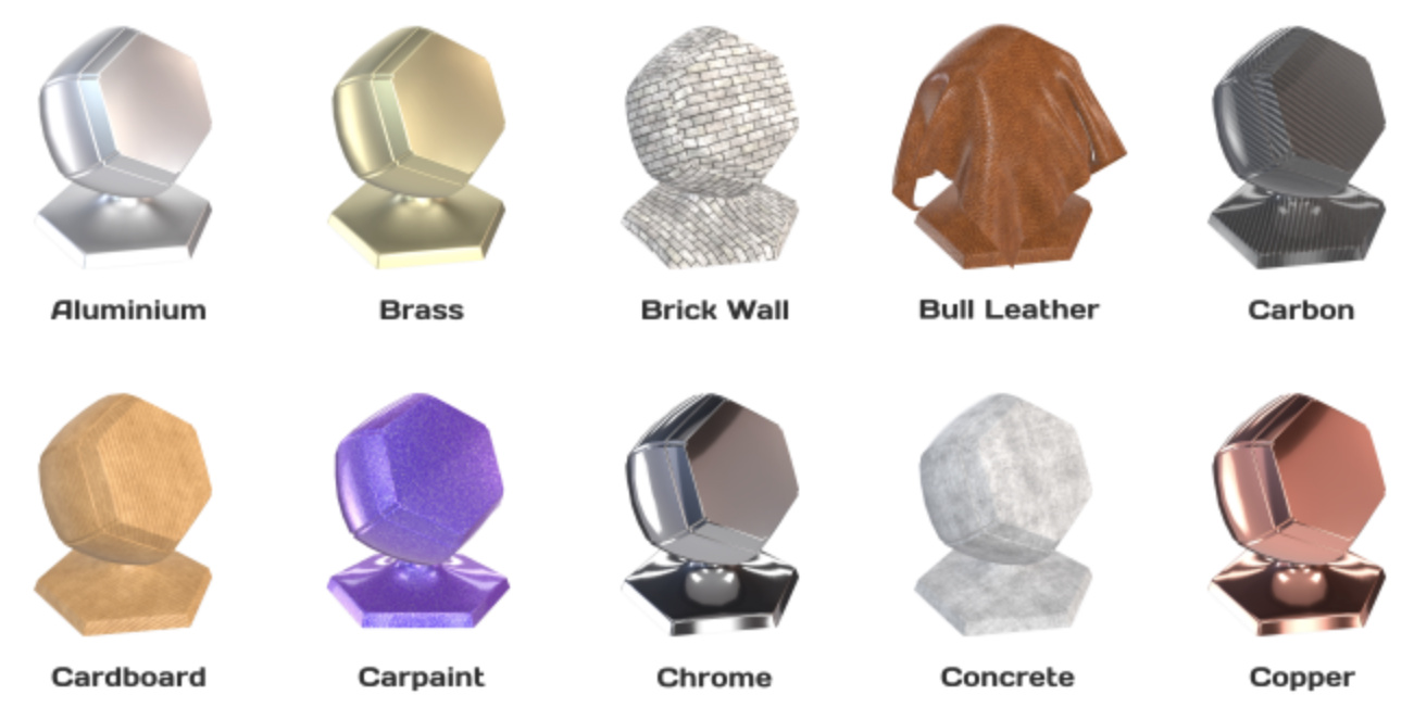 Maya Material Library Available Soft8Soft