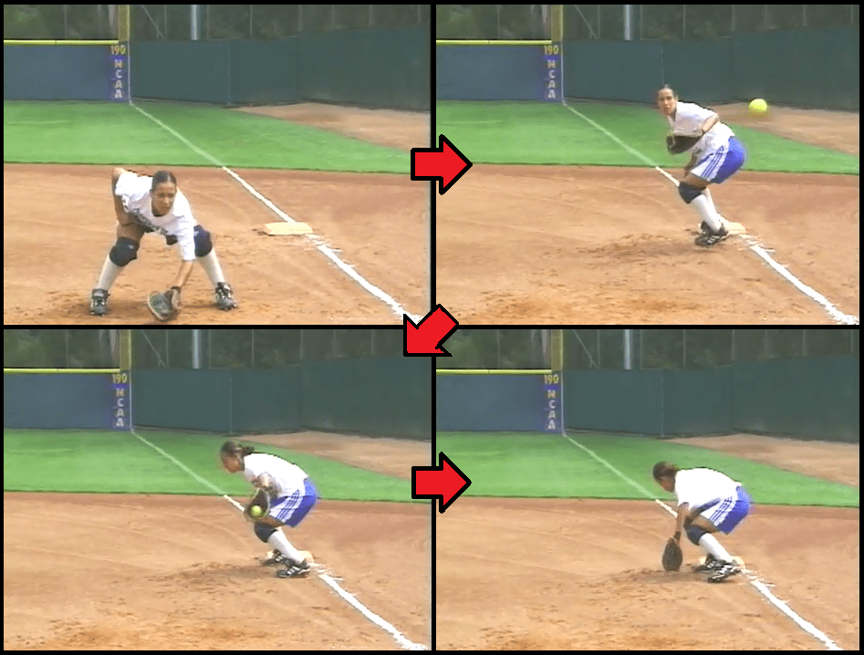 Softball Defensive Drills Tag Technique Softball Spot