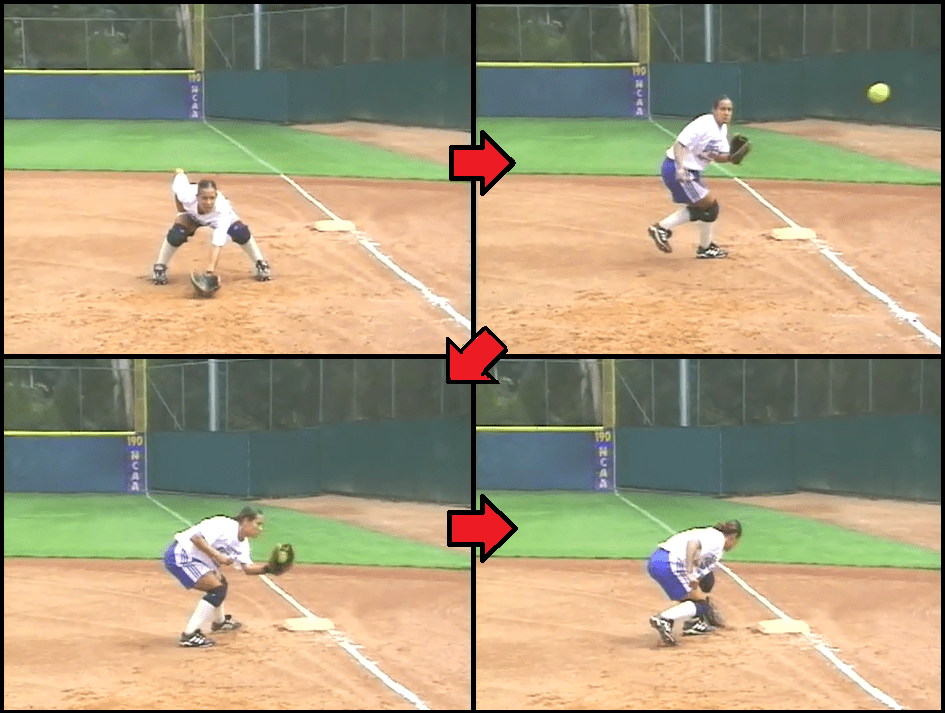 Softball Defensive Drills Tag Technique Softball Spot