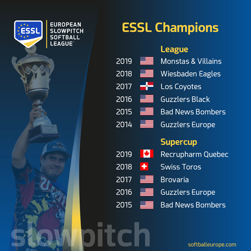 ESSL Champions & tournament winners (2014 2019) 360 Softball Europe