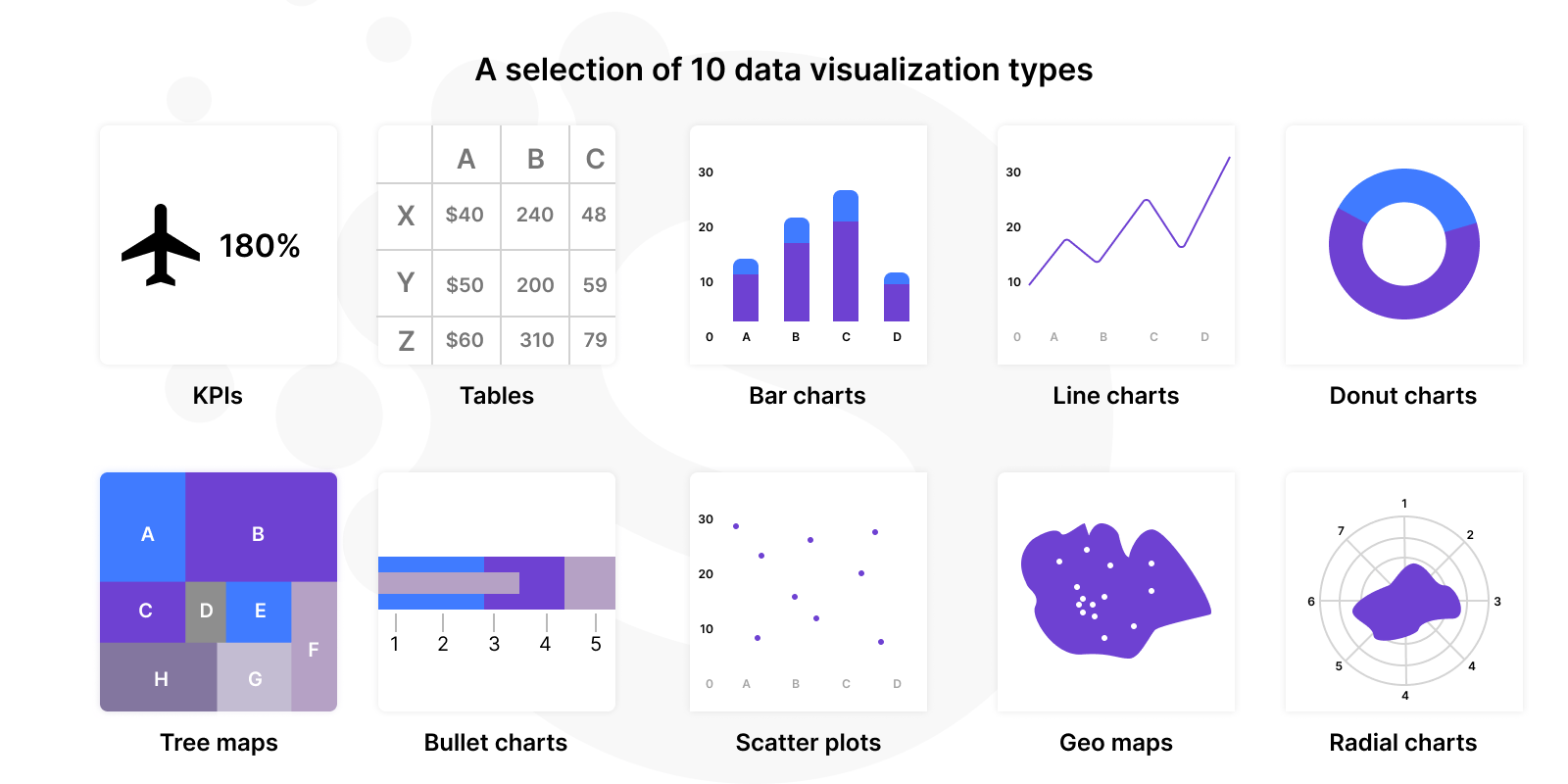 AdvancedData Analytics for Your Business [Use Cases] Softermii