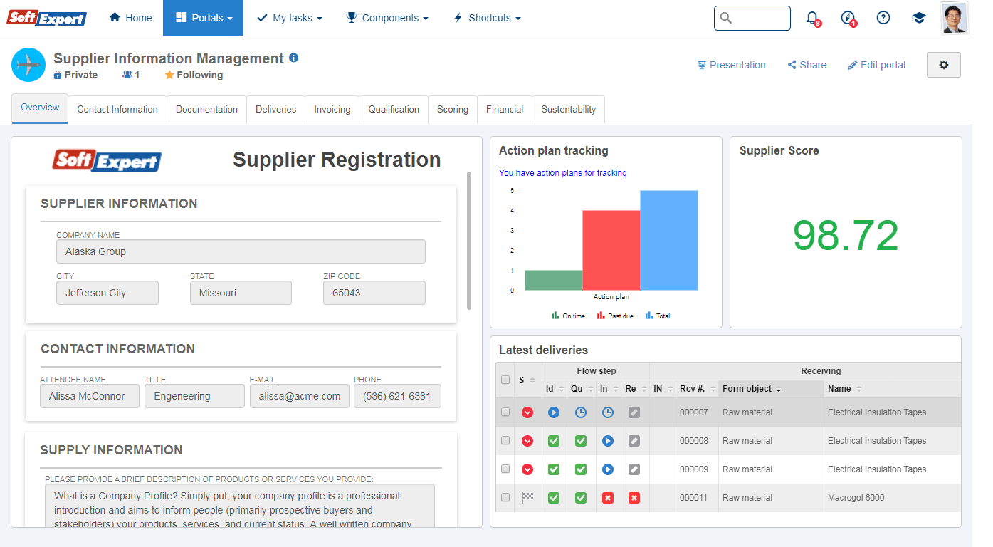 Supplier Lifecycle Management SLM SoftExpert