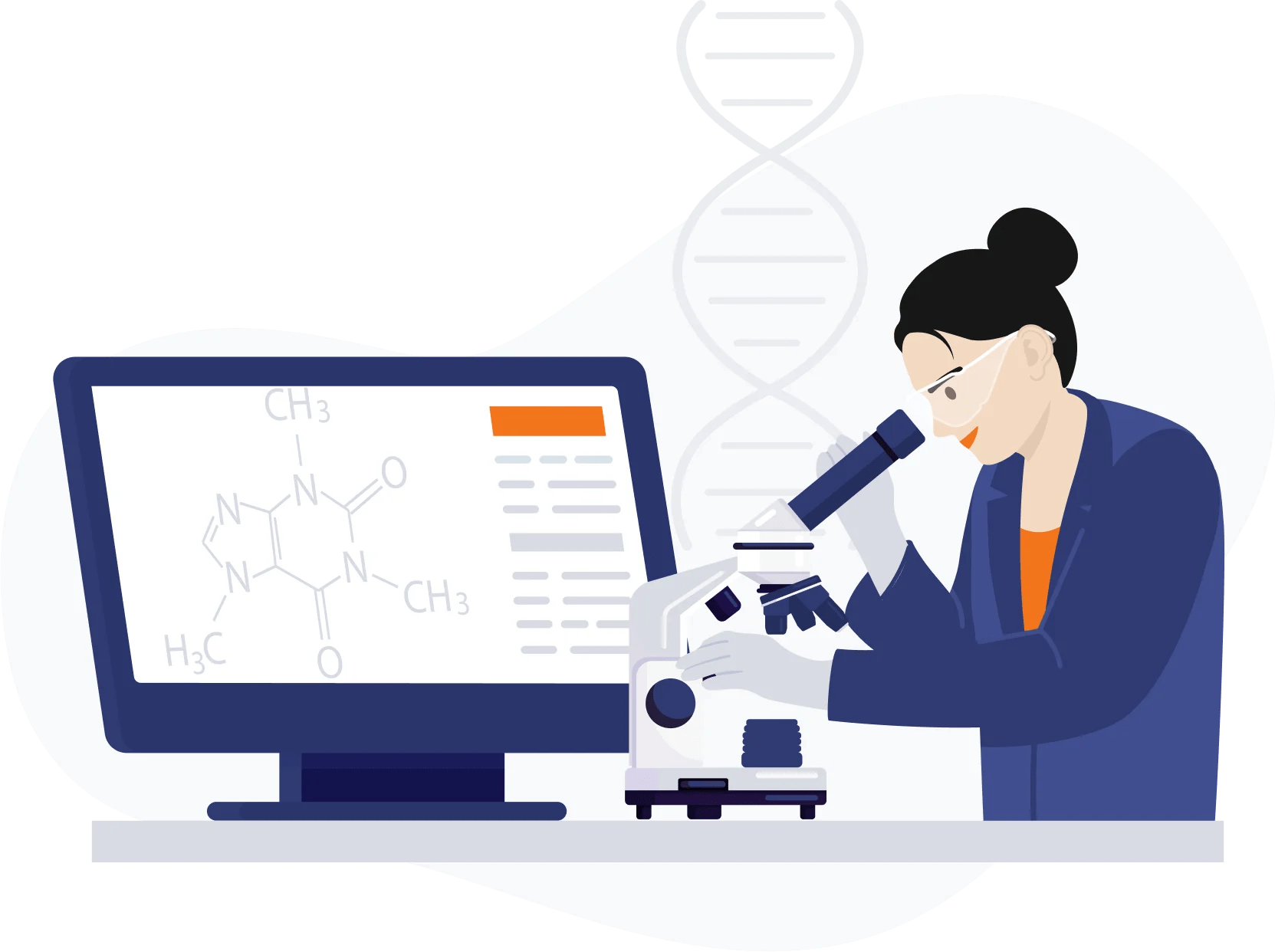 Life Sciences Software Development SoftFormance