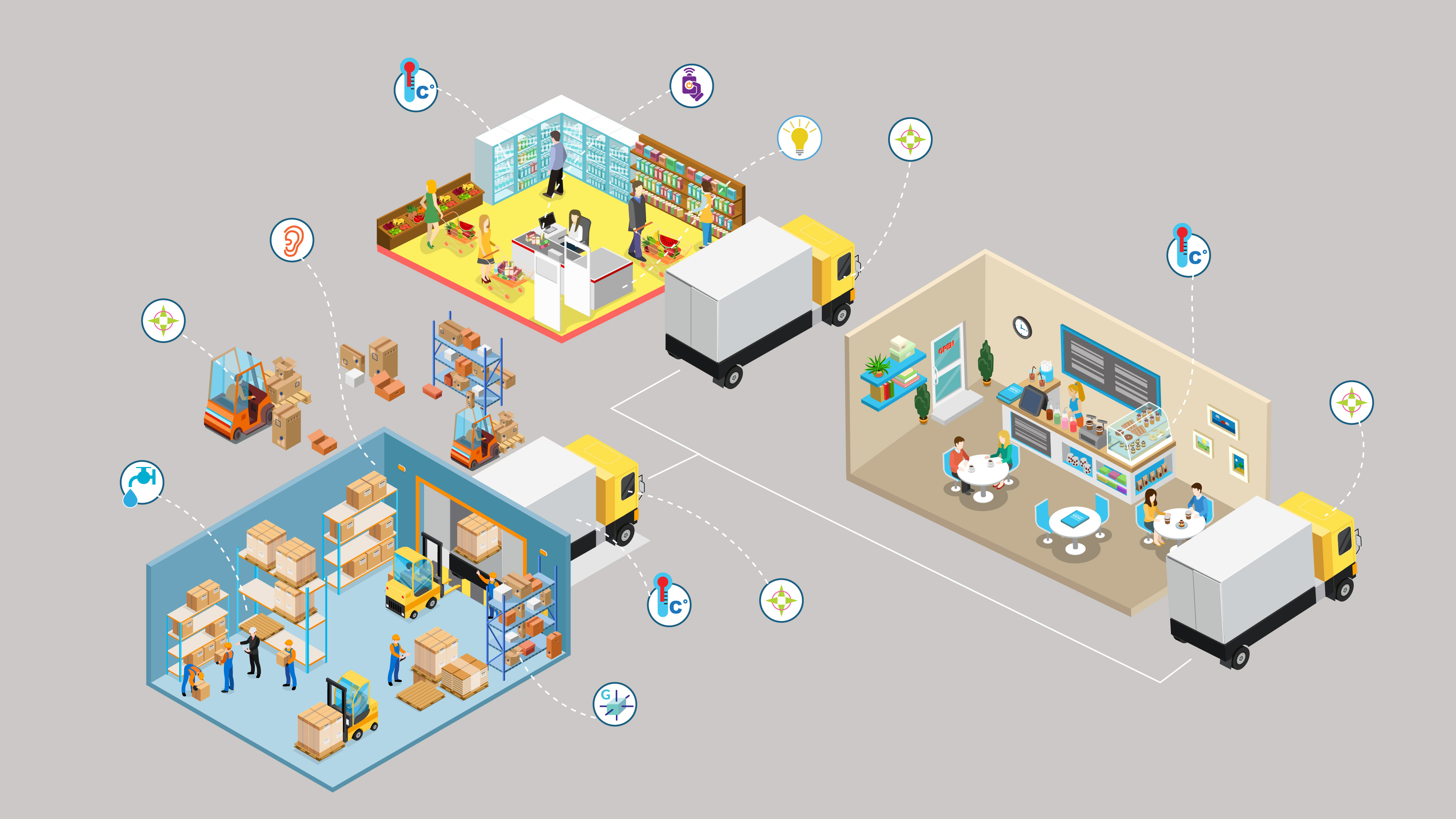 Warehouse management Softhard.IO