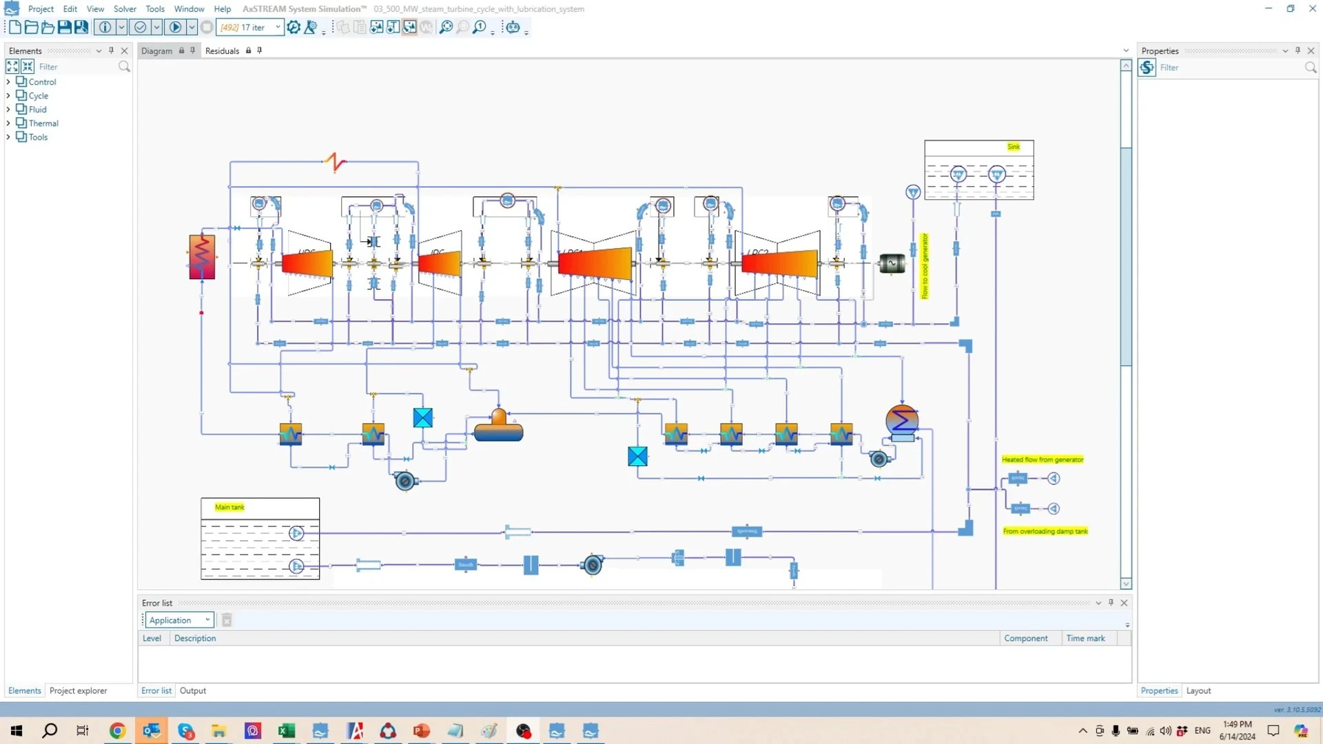 AxSTREAM System Simulation Introduction SoftInWay
