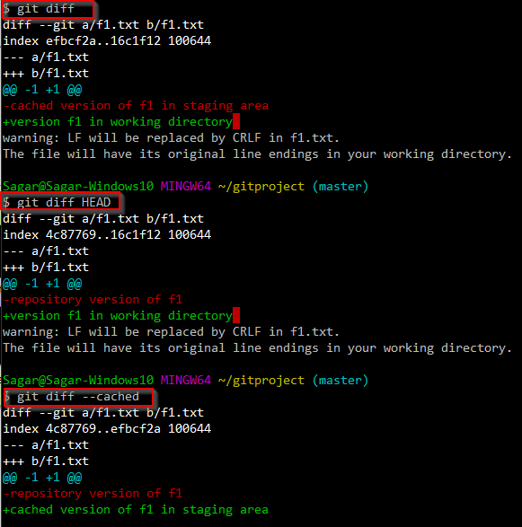 Viewing difference between files in git