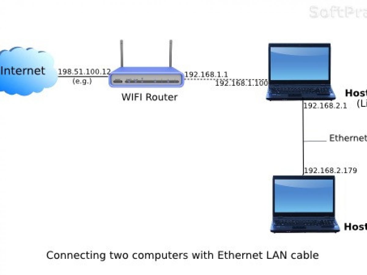 How To Connect 2 Computers Using Cable / How To Connect Two