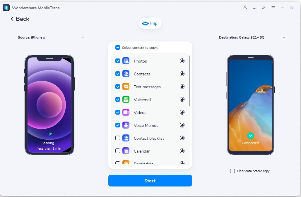 Sync Calendar between iPhone and Android WinKeys